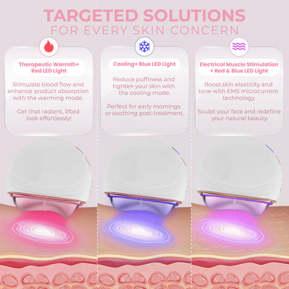 Lift & Sculpt Contour Tool