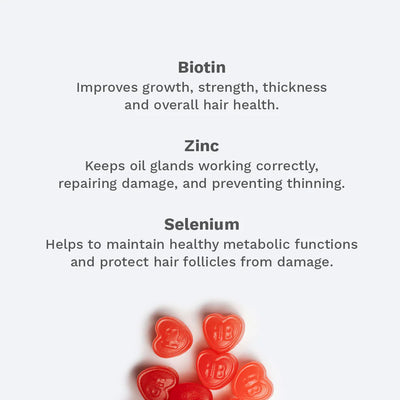 Chewable Hair Growth Vitamins